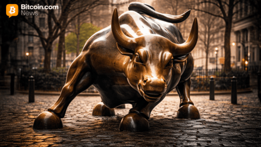 Us equities grind higher: dow advances while s&p 500, nasdaq tread lightly