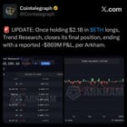 Once holding $2.1b in eth longs, trend research, closes its final position, ending with a reported $869m p&l, per arkham