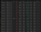 It's a zero sum game. the insane amount of profit shorts sitting on right now