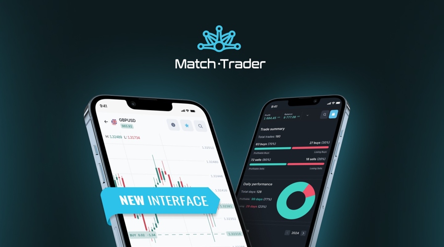 Prop firms get full metatrader 5 support as match trader expands platform features