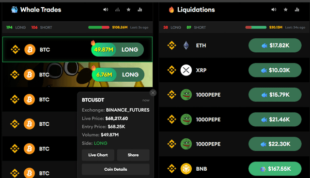 Holy shit, what’s going on? a whale just opened a $50m long