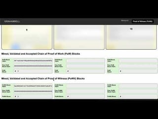 Watch how proof of witness & witness chains successfully cap pow mining to 1 hash per second per node