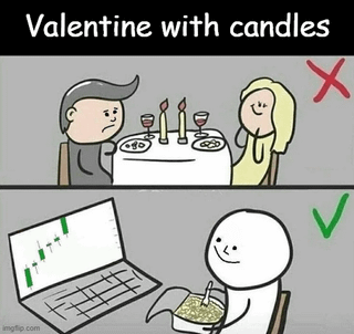 Remember your significant other