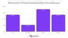 We audited 2,893 crypto "news" releases. 62% were linked to scams. here is how crypto projects use "as seen on" logos to trick you.