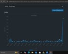 [no moons] all i want is for my cryptos to do that... but instead, they did the opposite... buy cough... cough... the dip.