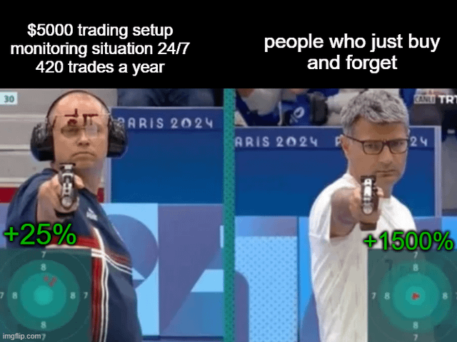 The real winners