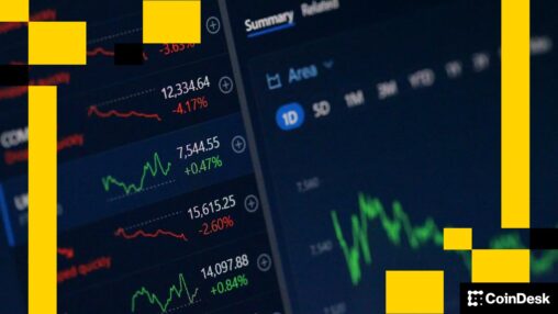 Bitcoin is still a great way to diversify portfolio even if it trades like a tech stock, analyst says