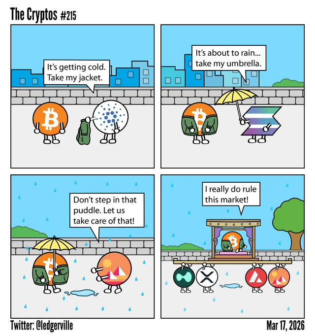 Market leader