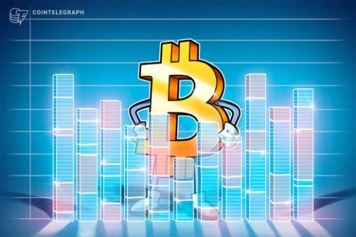 Three bitcoin binance charts reveal the setup behind the next big move