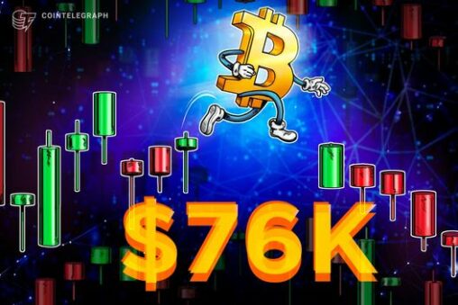 Bitcoin stalls at $76k: key btc price levels to watch ahead of fomc
