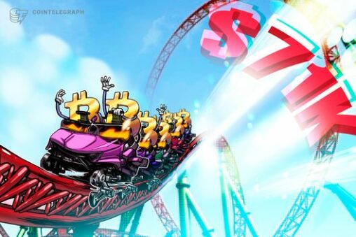 Bitcoin falls under $71k but data shows btc’s bullish momentum holding