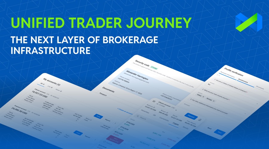 Why the future of brokerage technology is built around unified trader journeys — and how markets crm helps enable it