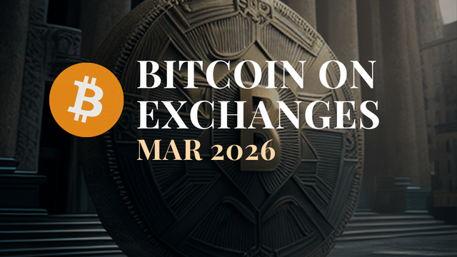 The bitcoin balance on exchanges keeps going down | historical balance, share, price correlation, top exchanges and more | march 2026