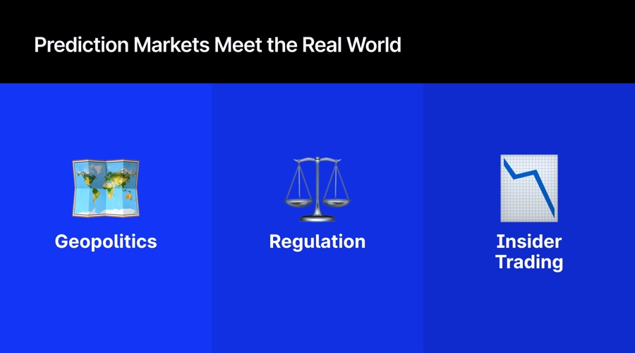 Inside the prediction markets