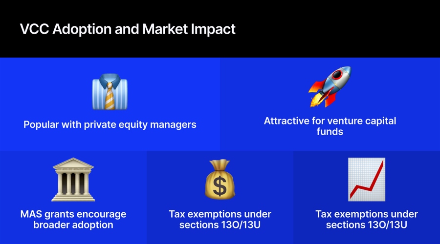 “mas grants encourage adoption”: how singapore vccs are attracting european investors