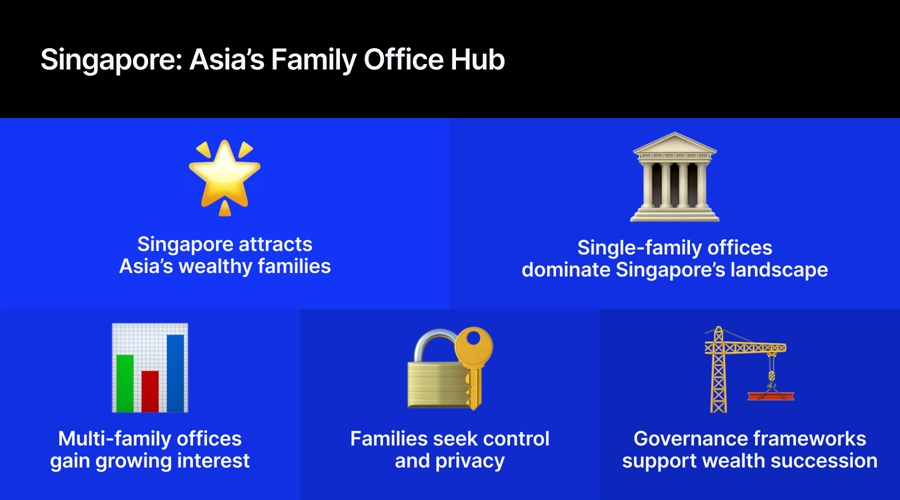 Control. privacy. bespoke governance. why singapore is becoming asia's wealth capital