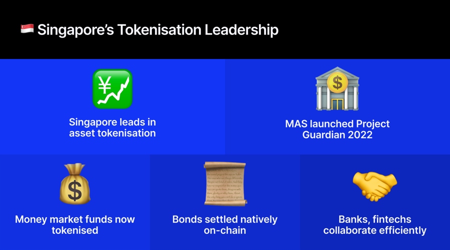 “tokenisation isn’t about technology”: singapore builds cross border market infrastructure