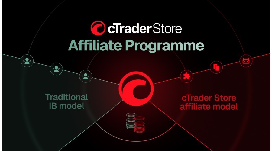 Ctrader store affiliate programme: two revenue streams within one extended ib model