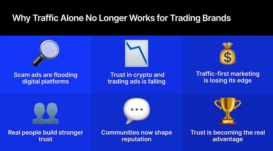 Only ai content and social media ads may put trading brands in the same bucket as scammers