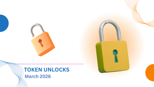 Upcoming token unlocks in march 2026: $4.68b in supply across 144 crypto projects
