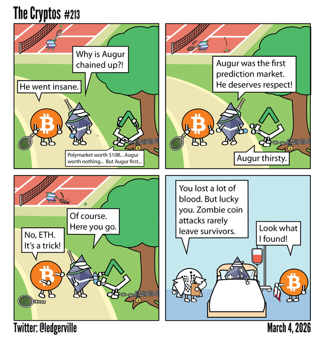 Augur in chains