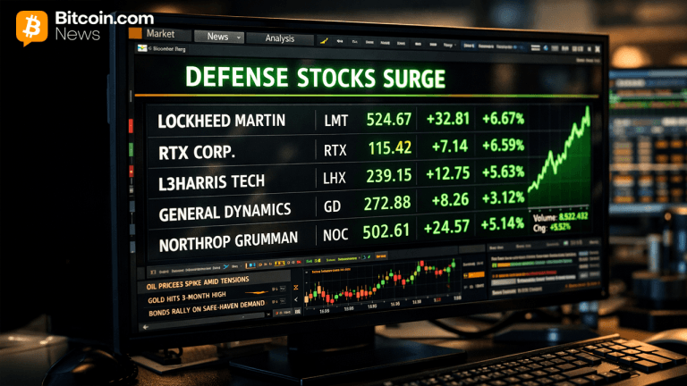 Wall street dumps tech, rotates hard into war economy names; defense shares rip