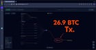 Wtf! a whale literally burned $1.2 million worth of bitcoin by sending it to satoshi's dead wallet.. why tf?