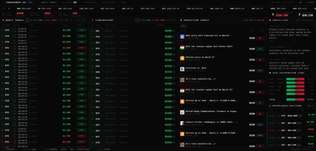 Omg, what’s going on? the market started going up again. shorts are getting liquidated