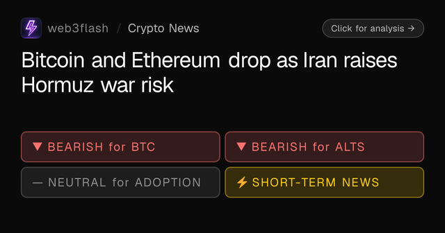 How hormuz is still bearish for bitcoin it should hedge against the global volatility