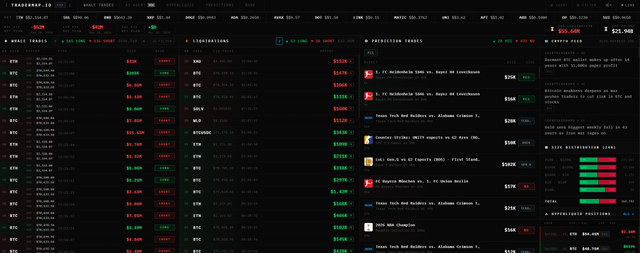 I’m tracking whale trades and they look very neutral. do you think the market will go up or down today?