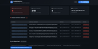I built a tool that catches telegram crypto signal groups deleting their losing trades