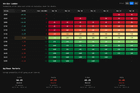 Polymarket is fairly certain we'll hold 70k