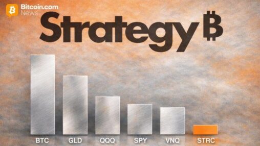Saylor highlights strc’s ultra low volatility, positioning it below all major asset classes and equities