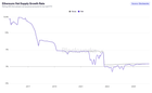 Why i’m bullish on ether 2026