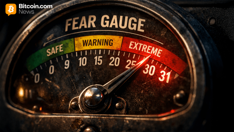 Wall street fear gauge hits 31 on hormuz supply fears and oil price shock