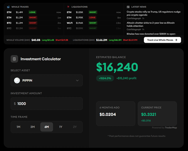 $1,000 in pippin 6 months ago would be worth $16,240 today. what exactly is this coin used for?