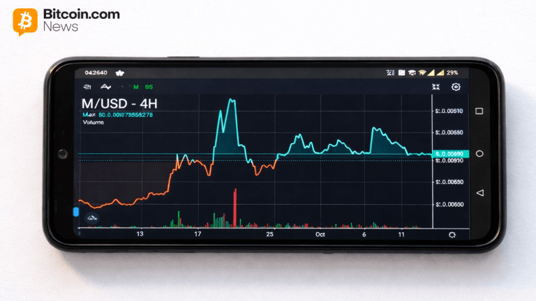 Zachxbt flags kraken as key venue in m token manipulation, cites $6b cap against $66m in app volume