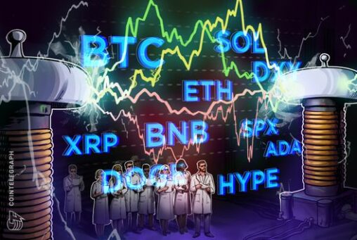 Price predictions 4/27: spx, dxy, btc, eth, xrp, bnb, sol, doge, hype, ada