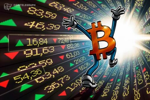 Bitcoin, stocks soar as markets respond to chance of us and israel iran war ending