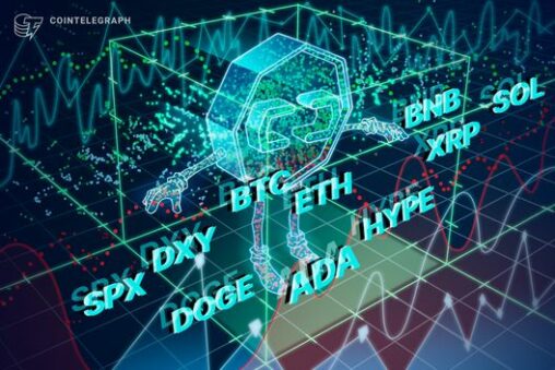 Price predictions 4/6: spx, dxy, btc, eth, bnb, xrp, sol, doge, hype, ada