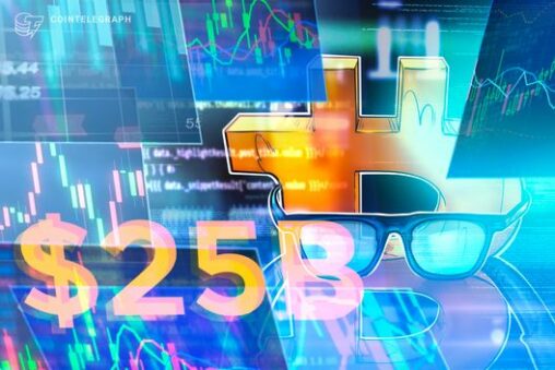 Bitcoin price analysis sees new short squeeze as open interest nears $25b