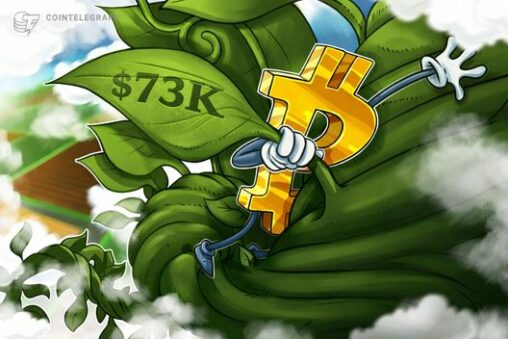 Bitcoin reclaims $74k as spot etf demand clashes with btc miner sell pressure