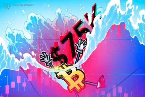 Bitcoin price drops to $75k as new hormuz closure puts focus on oil