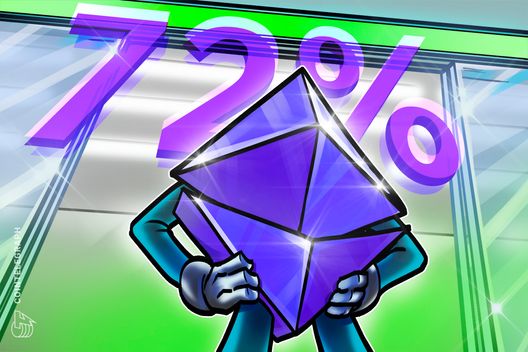 Ether taker volume rises by 72% as traders target eth liquidity gap at $2.6k