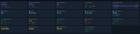 One week of qubic doge mining