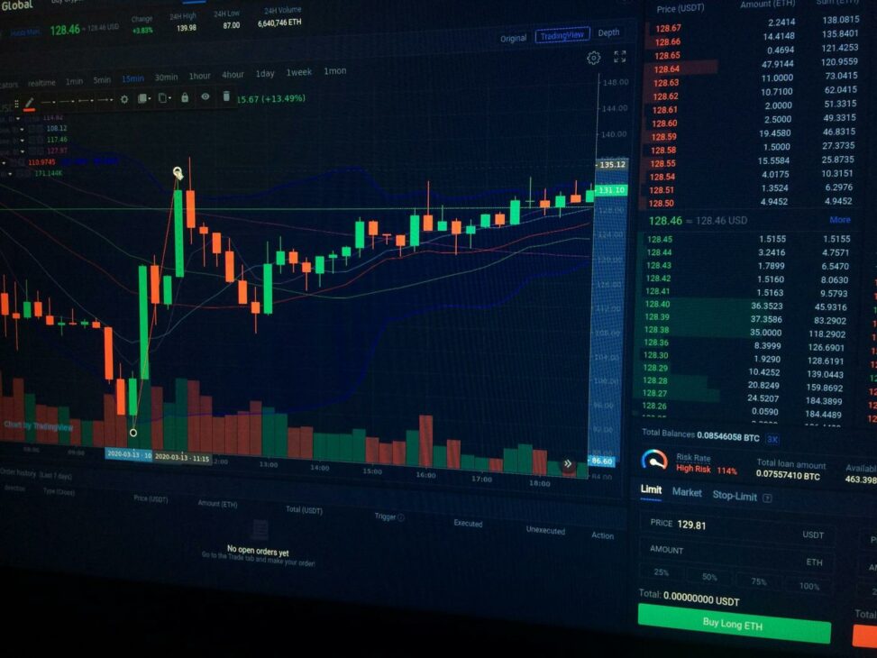 Bitcoin is now front running the fed rather than reacting to it. etfs are the cause