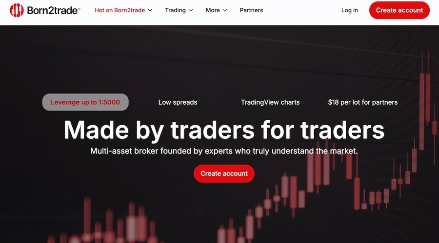 Fx and cfd broker born2trade introduces 1:5000 leverage in a crowded offshore market