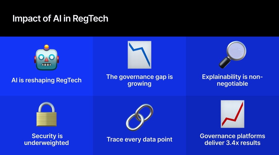 The ai regtech trap: why smart tools fail unprepared firms