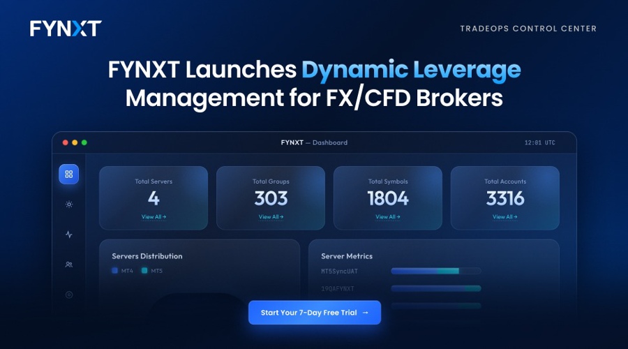 Fynxt launches dynamic leverage management for fx/cfd brokers
