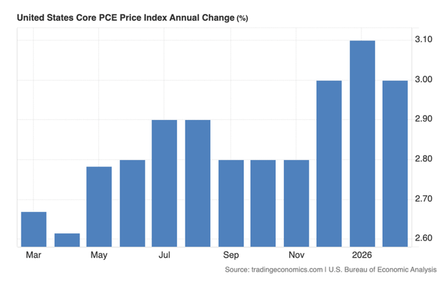 Powell’s term is approaching its end; fed leadership speculation is rising. what does it mean for crypto?
